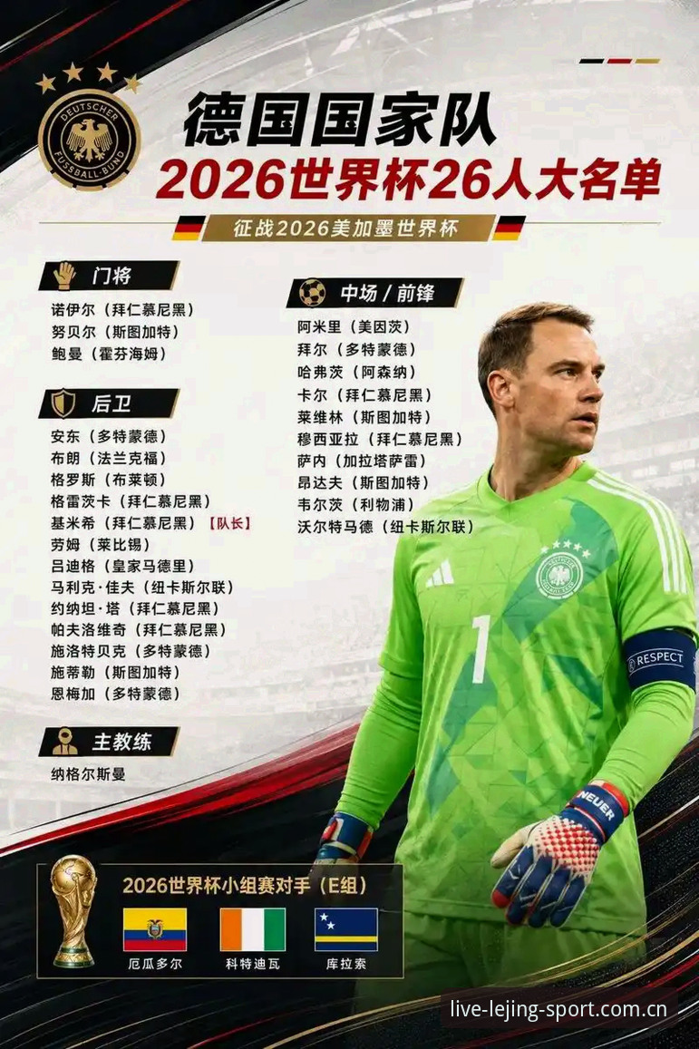 乐竞和宝威体育哪个好 德国队世界杯26人名单最新动态:诺伊尔时隔两年回归,乐竞体育官网数据页同步解析E组争冠路径