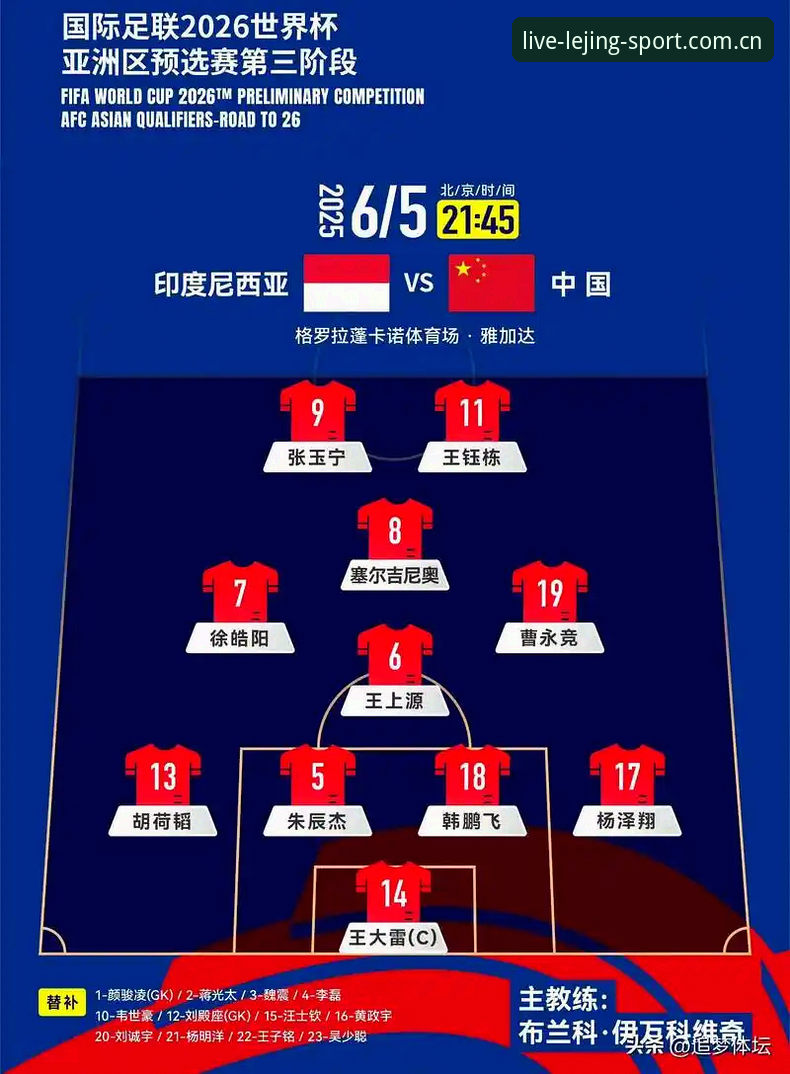 乐竞替代宝威 世界杯66队扩军 vs 48队赛制:中国男足能否搭上2030年快车?