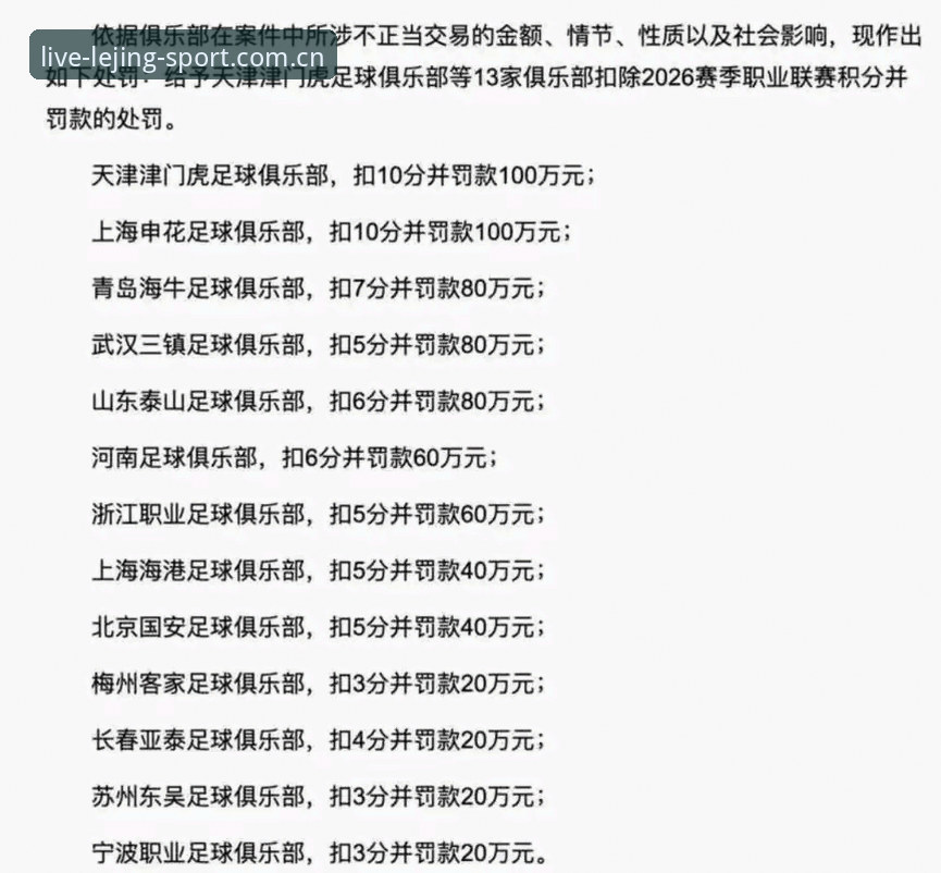 乐竞中国手机版 足协第三批禁足名单重磅出炉,行业观察者该如何解读这场风暴?